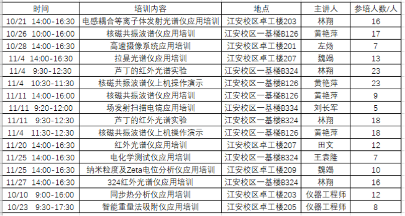 图片 7.png 图片 7.png
